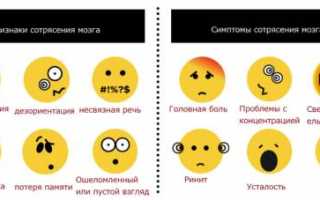 К каким последствиям при отсутствии лечения может привести сотрясение мозга