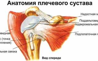 Защемление плечевого нерва: маленькая неприятность или серьезная патология?